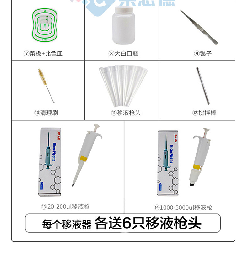 多功能蜂蜜檢測(cè)儀