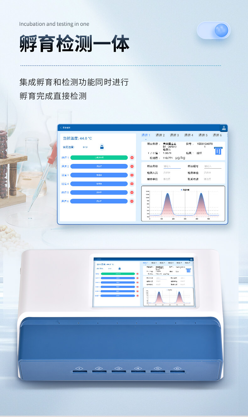 食品綜合檢測(cè)儀