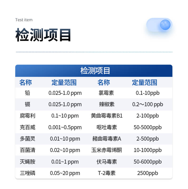 食品綜合檢測(cè)儀